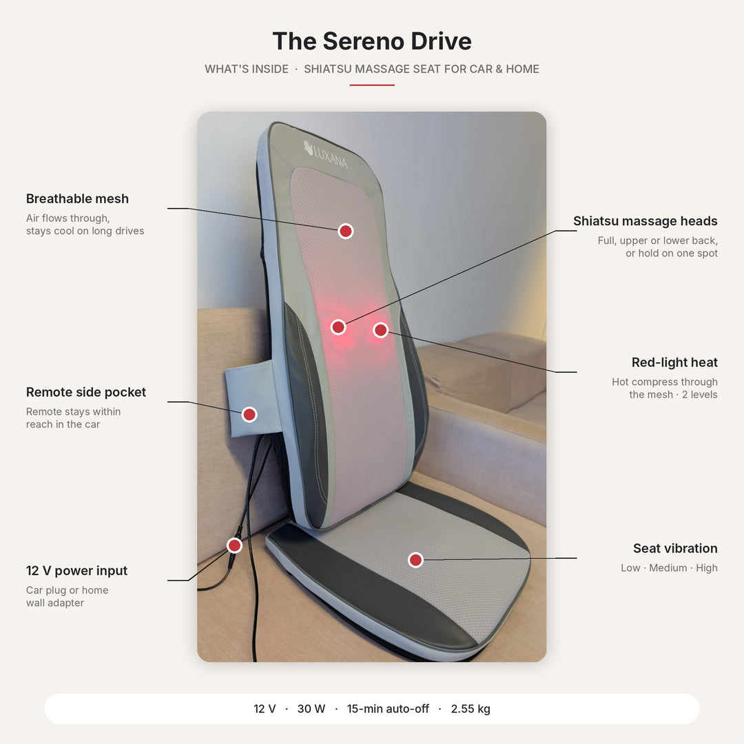 The Sereno Drive explained: breathable mesh, shiatsu massage heads, red-light heat, seat vibration, remote pocket and 12V power input