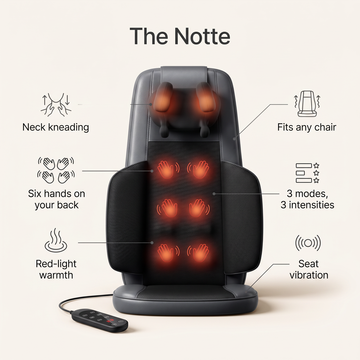 The Notte: neck kneading, six hands on your back, red-light warmth, seat vibration, 3 modes and 3 intensities, fits any chair