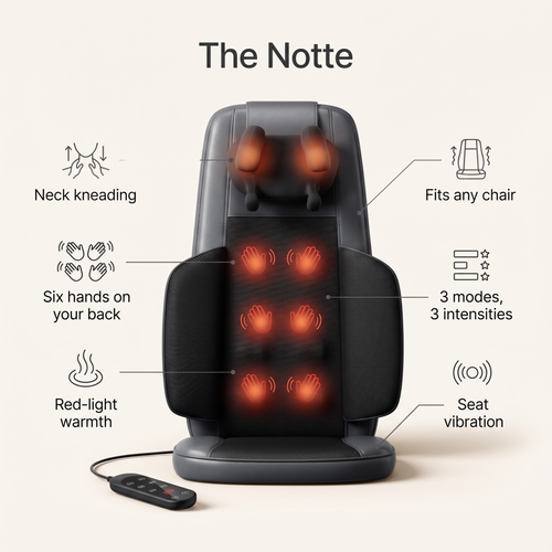 The Notte: neck kneading, six hands on your back, red-light warmth, seat vibration, 3 modes and 3 intensities, fits any chair