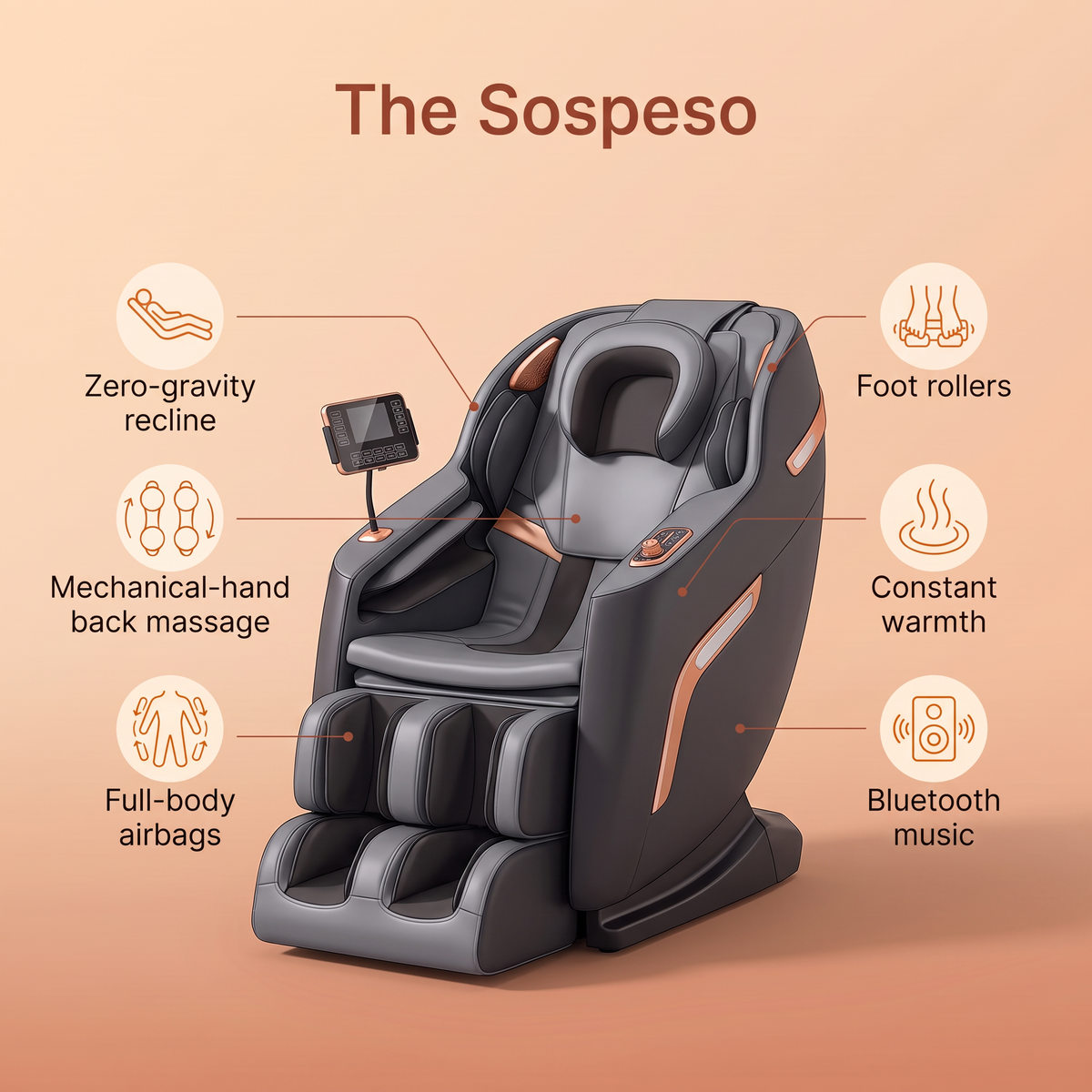 The Sospeso massage chair with its features: zero-gravity recline, mechanical-hand back massage, full-body airbags, foot rollers, constant warmth and Bluetooth music